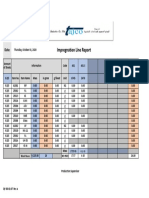 QF-88-01-07 Impregnation Line Report