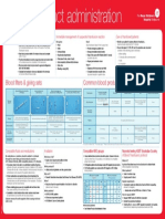 Blood Product Administration