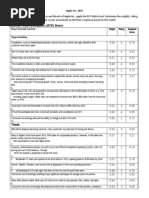 External Factor Evaluation (EFE) Matrix: Key External Factors Opportunities