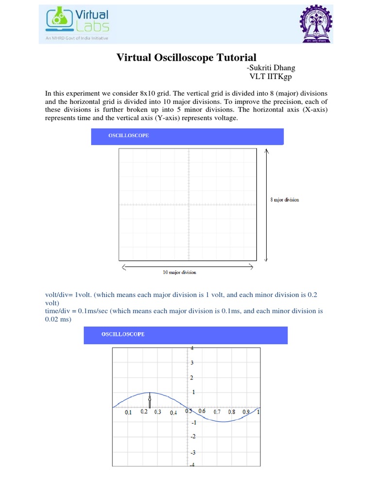 Oscilloscope Tutorial Halfwave | PDF | Amplitude | Electromagnetism