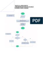 Digital Assignment Subject: Problem Solving in Python Course Code: Cse1001