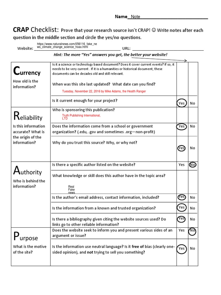 CRAP Checklist:: Urrency | PDF | Cognition | Communication