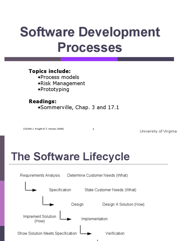 Software Development Process Models | PDF | Agile Software Development ...