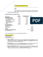 Deductions From Gross Estate