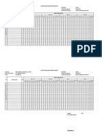 Daftar Nilai Pengetahuan