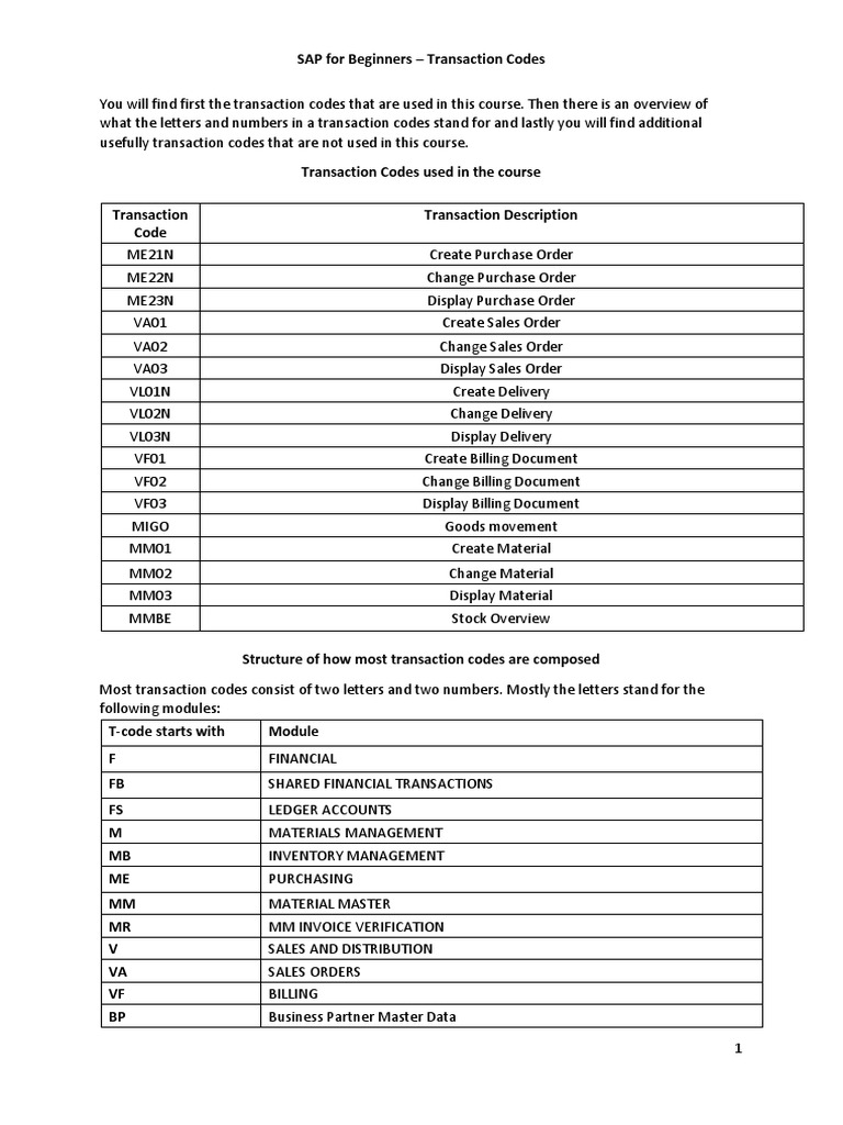 Essential SAP Transaction Codes Guide | PDF | Business | Economies