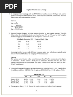 Capital Structure & Leverage - Exercises