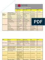 Book List For Ib Diploma Programme Year 1 SESSION 2021-2023