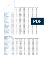 Bse Midcap Select