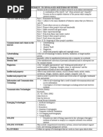 Empowerment Technologies Midterms Reviewer