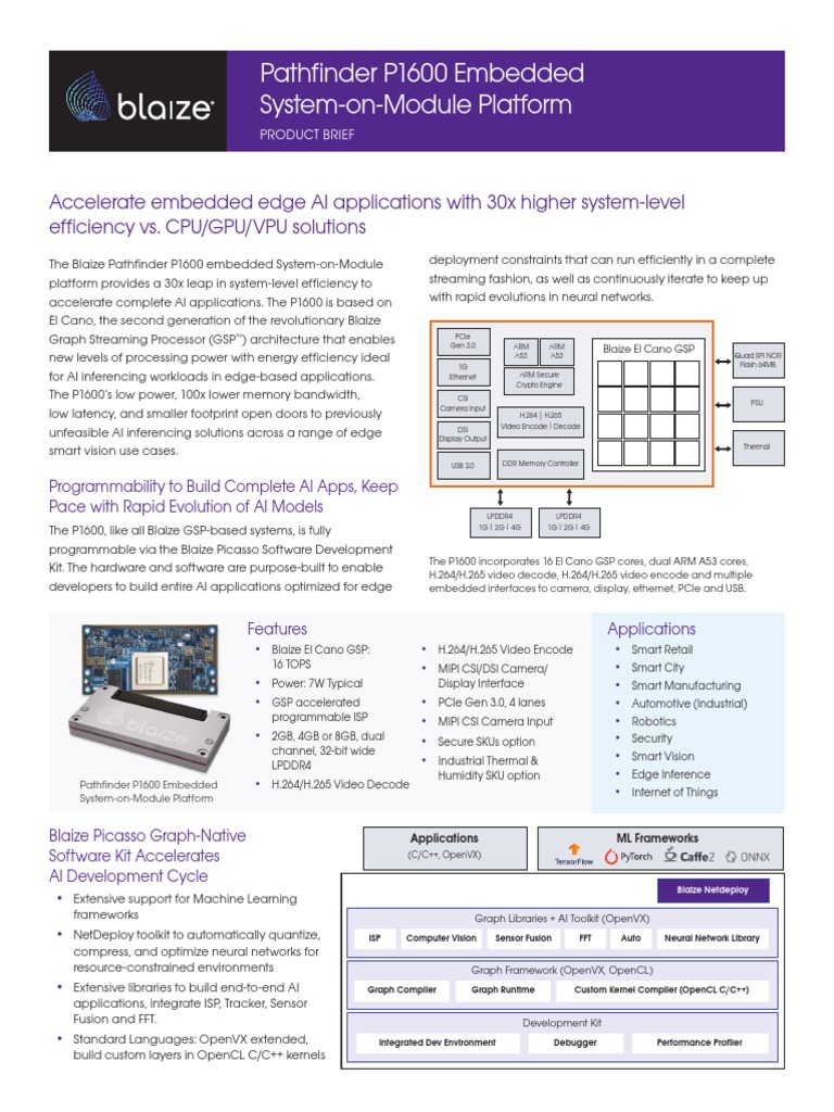 Pathfinder P1600 Embedded System-on-Module Platform | PDF | Graphics ...