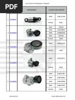 UMtensionerpulley