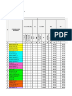 (Revisied) - Pws Gizi Puskesmas 2021