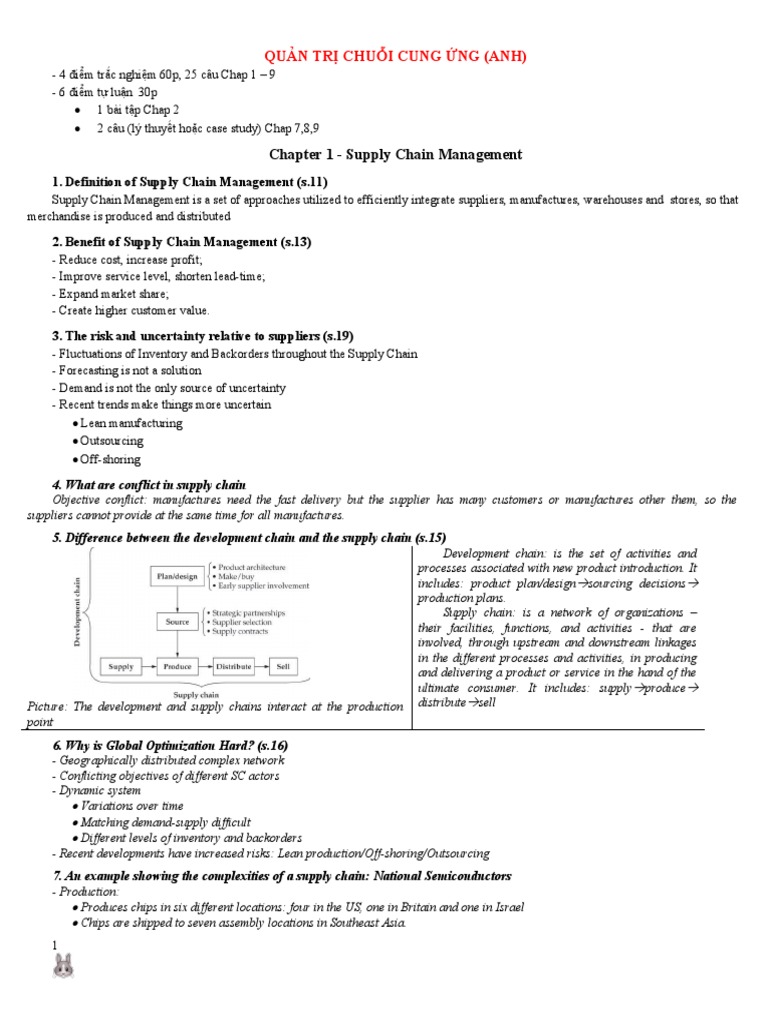 Supply Chain Management Exam Guide | PDF | Supply Chain | Inventory
