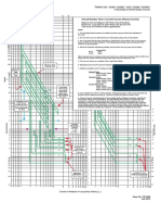 Eaton Cutler Hammer Digitrip 520