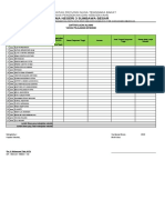 Daftar Lacak Alumni