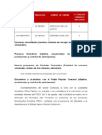 Informe Semanal