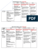 PARENT-FACILITATED (Kinder To Grade 3) - : Modular Print