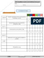 Tabla Descomposicion Numerica Centanas de Millar