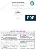 Cuadro Comparativo Historia de La Tributacion en El Peru