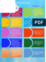 Infografia 3