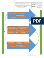 Mapa de Procesos