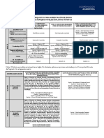 Requisitos de acreditación de idiomas para posgrados