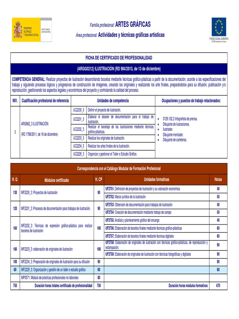 Argg0212 Ficha Descargar Gratis Pdf Licenciatura Arquitecto