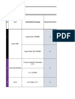 Matriz de Revisión de Expedientes de Locatarios (