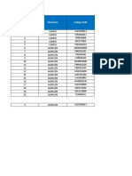 Inspeccion de Equipos de Medicion 24-02-2021