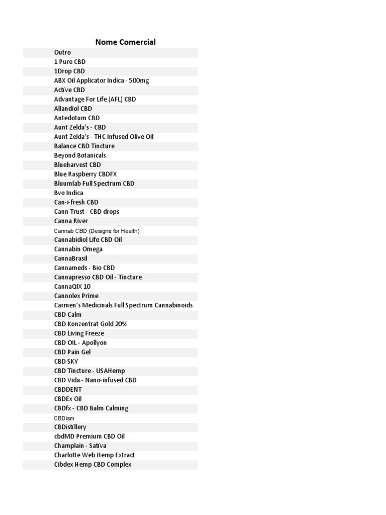 REGISTRO ANVISA N 81218870011 visual data 8