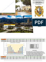 Datos Climatológicos