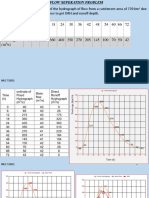 Base Flow Seperation Numerical Problem Example