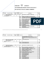 List of Affiliated Colleges For The A.Y 2020 21