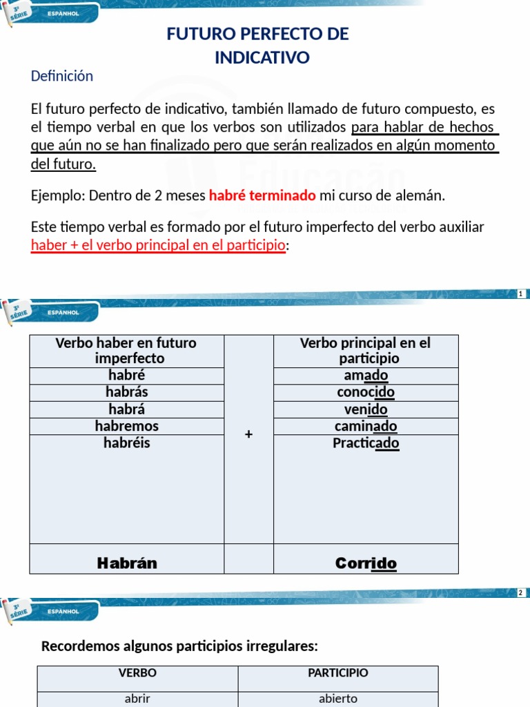 Futuro Perfecto de Indicativo en Español | PDF | Verbo | Relaciones ...