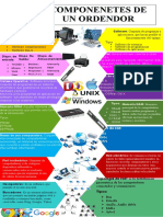 Infografia Clara