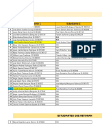 Proyectos Periodo 2021-2