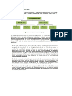 Valoración Económica de Los Principales Bienes y Servicios Ambientales de Las AAPP de Honduras