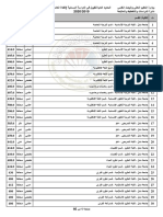 الحدود الدنيا للدراسة المسائية 2019-2020