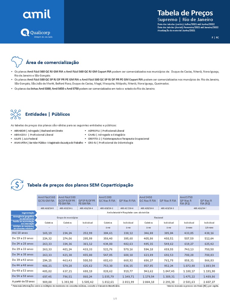 Amil S380 – Planos Amil Saúde