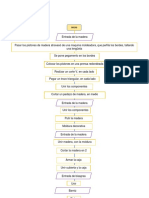 Diagrama de Flujo Del Proceso