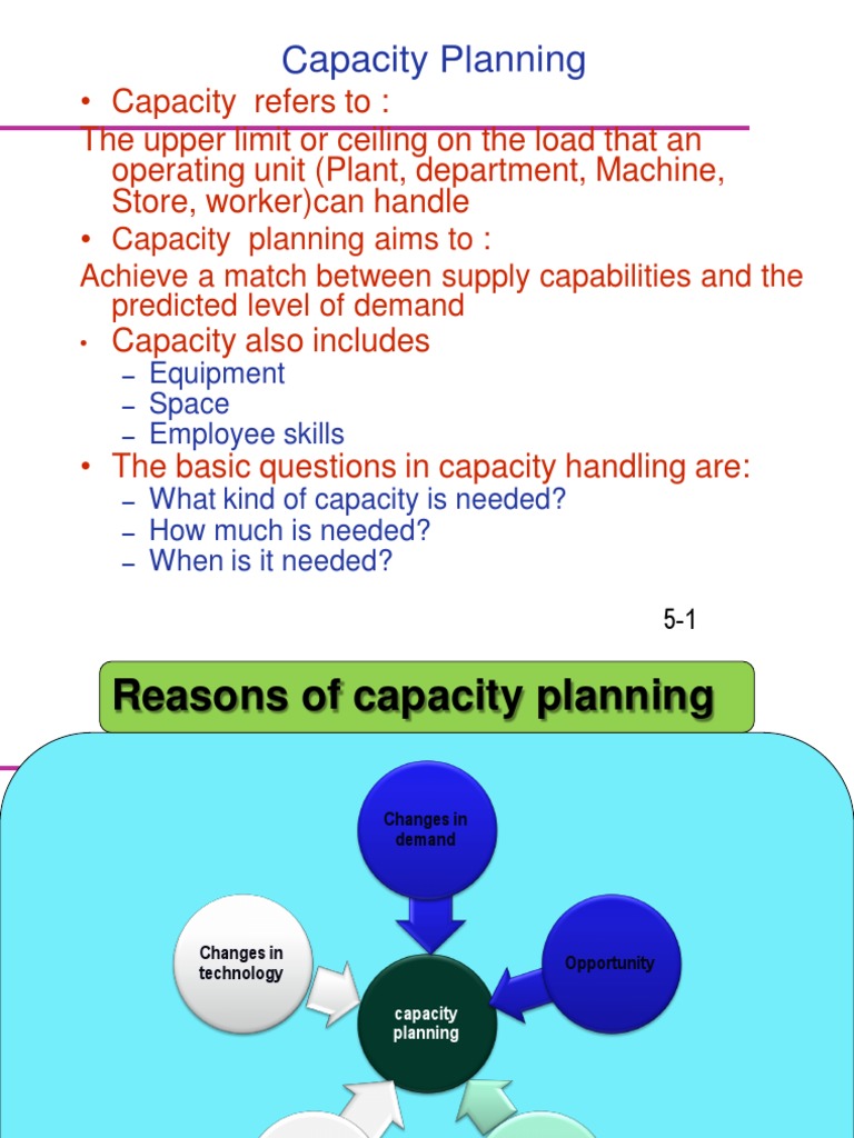 Capacity Planning Essentials Explained | PDF | Market (Economics ...