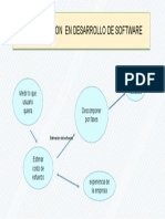 Estimacion en Desarrollo de Software