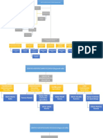 Ambiente Formativo Correccion