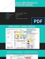 Analisis de La Obra Musical El Oratorio de Haendel