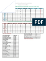 CLASIFICACIÓN DE LA LIGA INTERNA DE FÚTBOL SALA. EL RUBIO