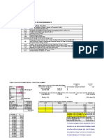 Aashto Pavement: Design Variables