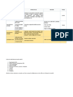 Esquema de Taller Sembrando 2019 - Grupo A - Tercera Sesión (19 de Enero de 2019) - Pinocho El Astuto