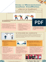 Infografia - Mecanismos para Resolver Un Conflicto