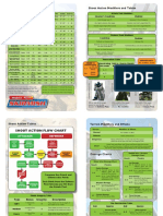 MSSK v2 0 Playsheets Hi Res